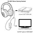 Headset 4Gamers Officially Licensed Premium Stereo Gaming Ακουστικά Wired - PS4 Console