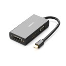 Adapter Mini DisplayPort To HDMI/VGA/DVI UGreen 