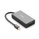Adapter Mini DisplayPort To HDMI/VGA/DVI UGreen 