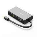 Adapter Mini DisplayPort To HDMI/VGA/DVI UGreen 