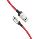 Cable Braided BlitzWolf BW-TC21 USB 2.0 Cable USB-C Male To USB-A Male Red 1m