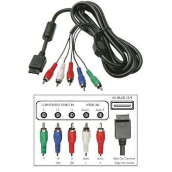 Καλώδιο Σύνδεσης AV Component Cable για PlayStation 2 (PS2) Καλώδιο Σύνδεσης AV Component Cable για PlayStation 2 (PS2)