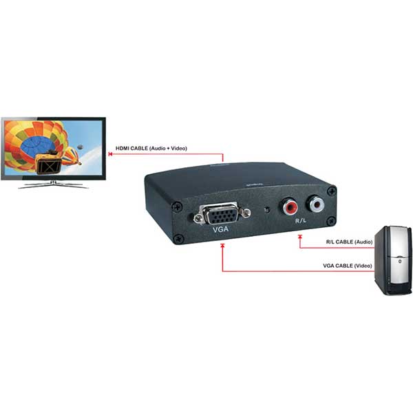 Convert VGA With RCA Audio To HDMI