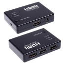 HDMI Switch 3 in 1 1080p Ir Support