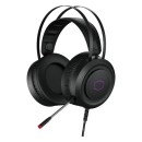 Headset CoolerMaster CH321 RGB USB Ακουστικά Headset CoolerMaster CH321 RGB USB Ακουστικά