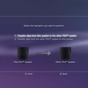 Μεταφορά Δεδομένων Data Transfer από - προς PlayStation 3 (PS3) Μεταφορά Δεδομένων Data Transfer από - προς PlayStation 3 (PS3)